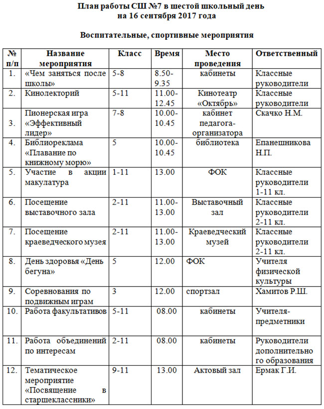 План посещения выставки